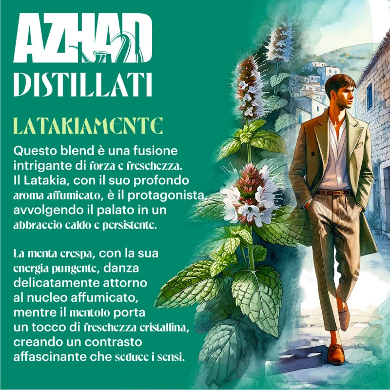 Latakiamente 20:60 2