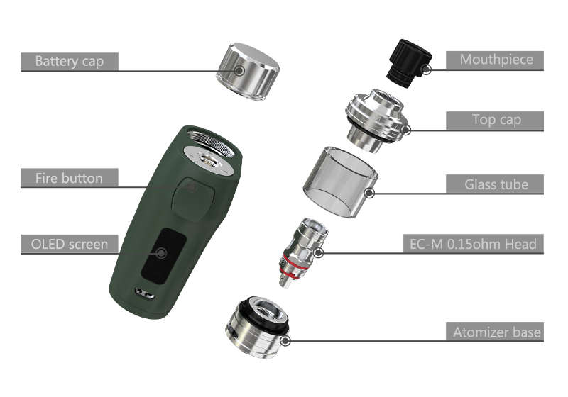 istick-pico-x-melo-4-parts